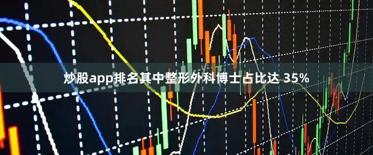 炒股app排名其中整形外科博士占比达 35%